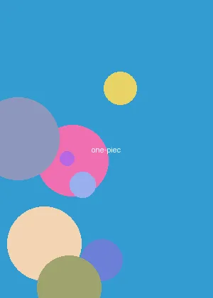 推特反差 - 海贼王海报